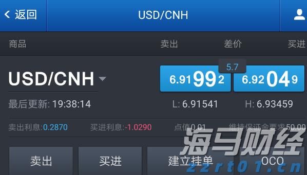 国家二级保护动物斑鳠人工繁育技术取得新突破